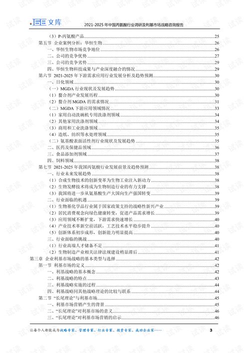 2021-2025年中國丙氨酸行業(yè)深度調(diào)研與利基市場戰(zhàn)略咨詢報告